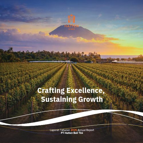 Sustainability Report 2025 (Integrated)